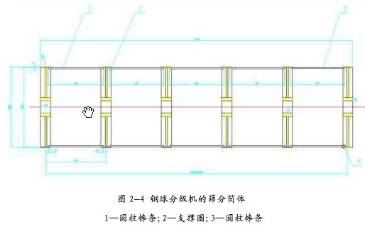 图2-4