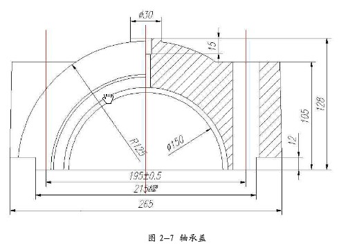 图2-7