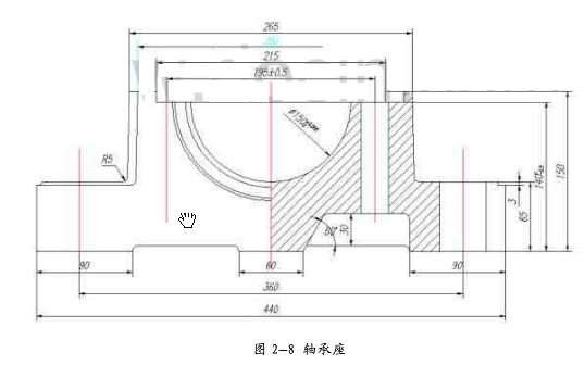 图2-8