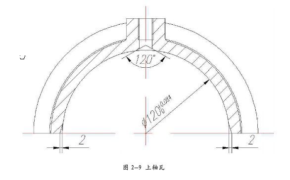 图2-9