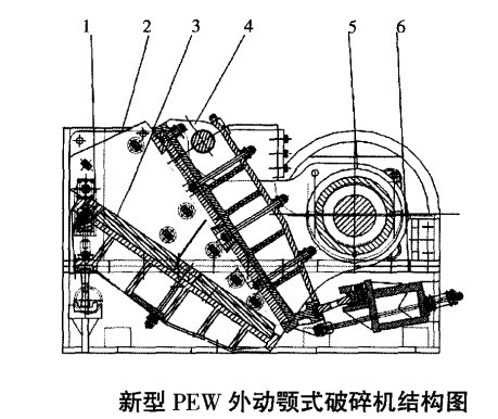 颚式破碎机结构图