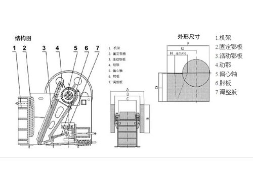 颚式破碎机结构图