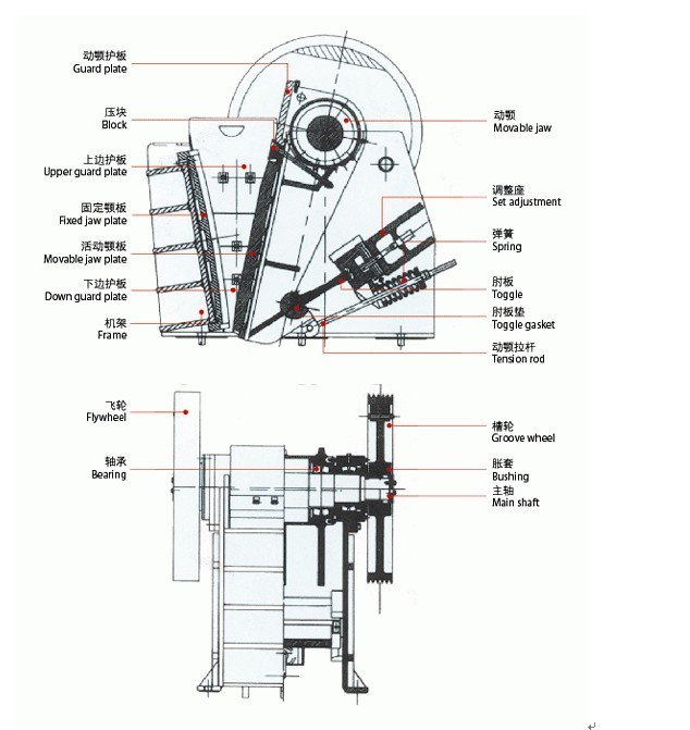 颚式破碎机结构图